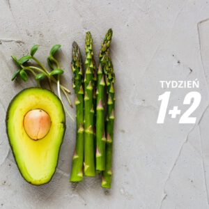 Plan żywieniowy - Wege - 1600kcal